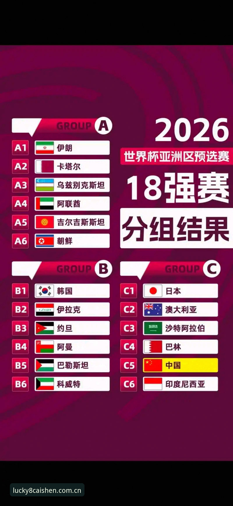 财神8博弈平台 U17世界杯抽签深度分析:中国男女足签运全面解析,赛事看点提前揭晓